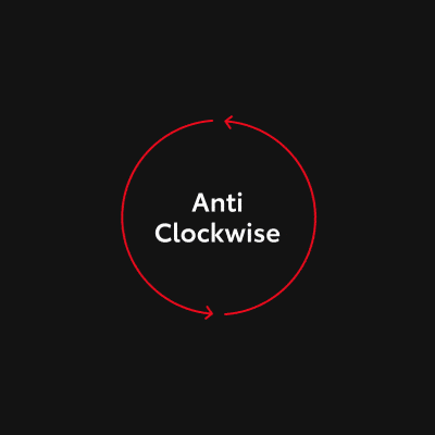 Anti Clockwise